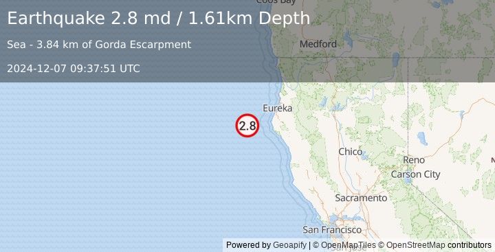 Earthquake 71 km WNW of Petrolia, CA (2.8 md) (2024-12-07 09:37:51 UTC)