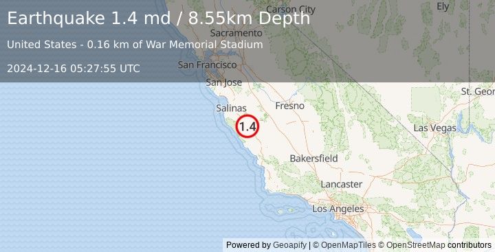 Earthquake 1 km W of King City, CA (1.4 md) (2024-12-16 05:27:55 UTC)