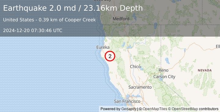 Earthquake 25 km NE of Redway, CA (2.0 md) (2024-12-20 07:30:46 UTC)