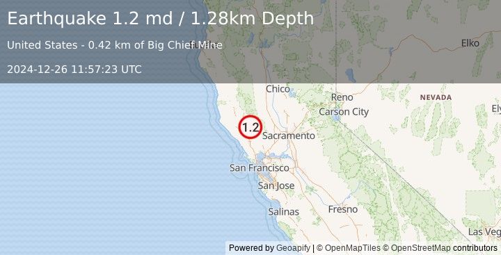 Earthquake 1 km W of Anderson Springs, CA (1.2 md) (2024-12-26 11:57:23 UTC)