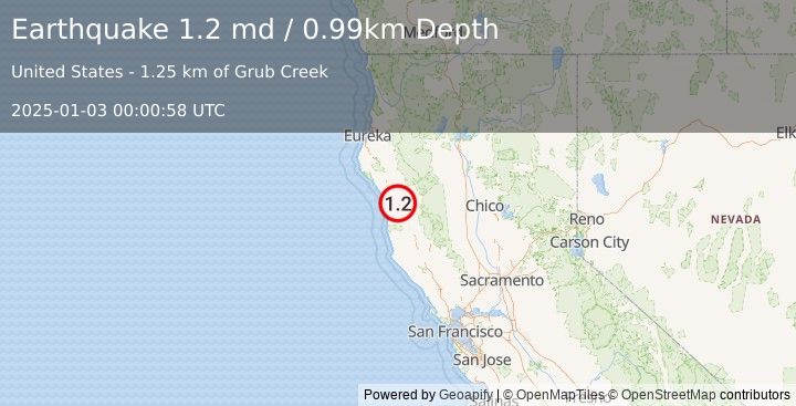 Earthquake 11 km NNW of Laytonville, CA (1.2 md) (2025-01-03 00:00:58 UTC)