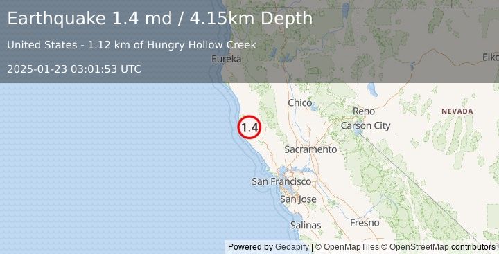 Earthquake 14 km NNW of Boonville, CA (1.4 md) (2025-01-23 03:01:53 UTC)