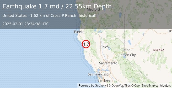 Earthquake 28 km N of Laytonville, CA (1.7 md) (2025-02-01 23:34:38 UTC)