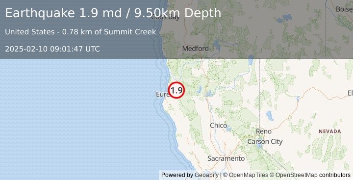 Earthquake 7 km W of Willow Creek, CA (1.9 md) (2025-02-10 09:01:47 UTC)