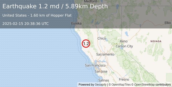 Earthquake 9 km SE of Willits, CA (1.2 md) (2025-02-15 20:38:36 UTC)