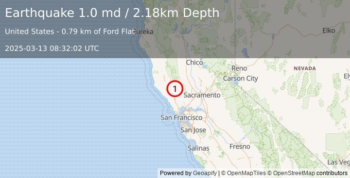 Earthquake 3 km NW of Anderson Springs, CA (1.0 md) (2025-03-13 08:32:02 UTC)