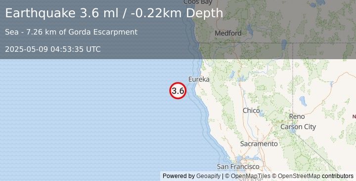 Earthquake 69 km WNW of Petrolia, CA (3.6 ml) (2025-05-09 04:53:35 UTC)