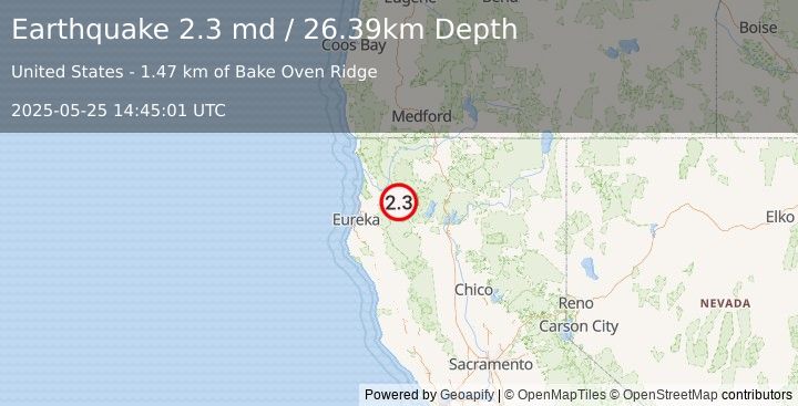 Earthquake 28 km E of Willow Creek, CA (2.3 md) (2025-05-25 14:45:01 UTC)