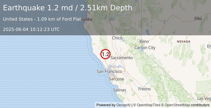Earthquake 2 km NNW of Anderson Springs, CA (1.2 md) (2025-06-04 10:12:23 UTC)