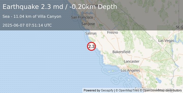 Earthquake 31 km SSW of Lopez Point, CA (2.3 md) (2025-06-07 07:51:14 UTC)