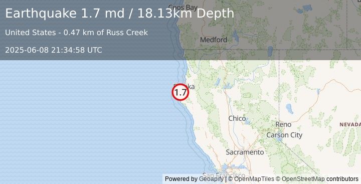 Earthquake 6 km NW of Ferndale, CA (1.7 md) (2025-06-08 21:34:58 UTC)