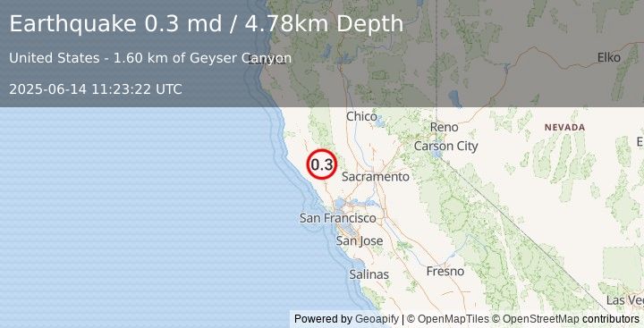 Earthquake 6 km NW of The Geysers, CA (0.3 md) (2025-06-14 11:23:22 UTC)