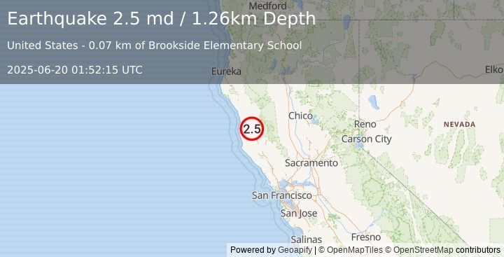 Earthquake 1 km NW of Willits, CA (2.5 md) (2025-06-20 01:52:15 UTC)