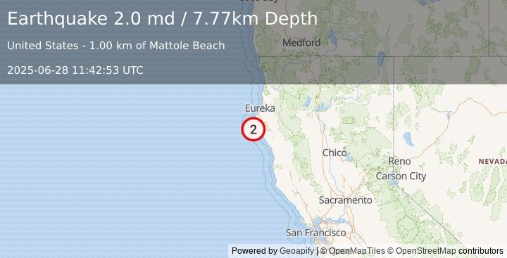 Earthquake 8 km WSW of Petrolia, CA (2.0 md) (2025-06-28 11:42:53 UTC)