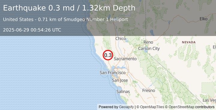 Earthquake 1 km  of The Geysers, CA (0.3 md) (2025-06-29 00:54:26 UTC)