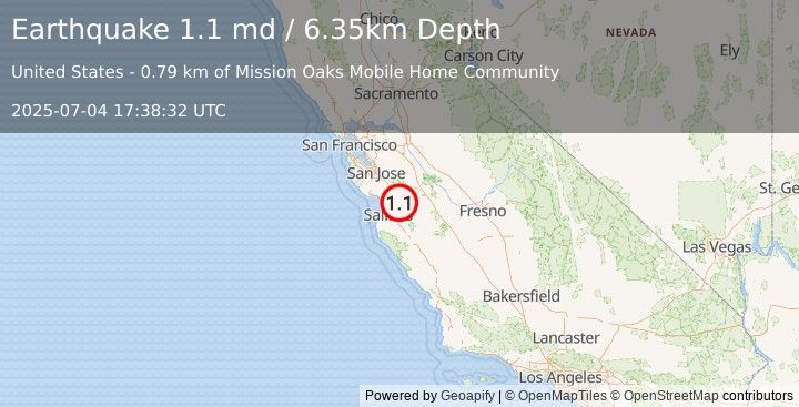 Earthquake 3 km WNW of Hollister, CA (1.1 md) (2025-07-04 17:38:32 UTC)