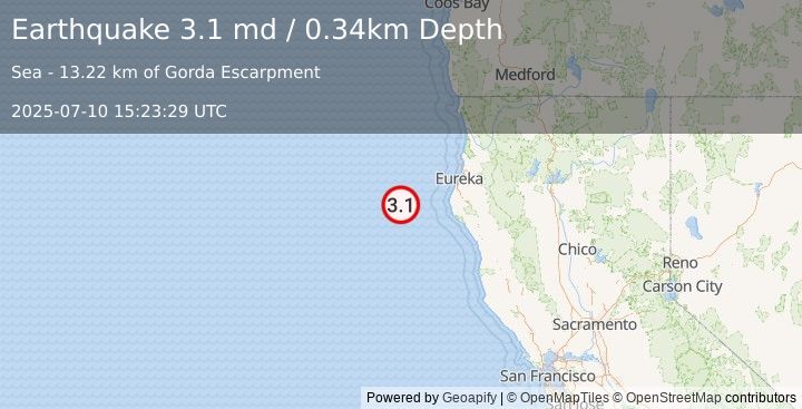 Earthquake 88 km WNW of Petrolia, CA (3.1 md) (2025-07-10 15:23:29 UTC)