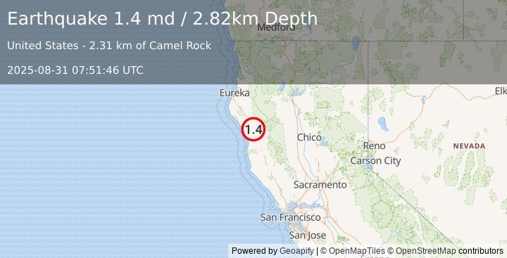 Earthquake 27 km  of Laytonville, CA (1.4 md) (2025-08-31 07:51:46 UTC)