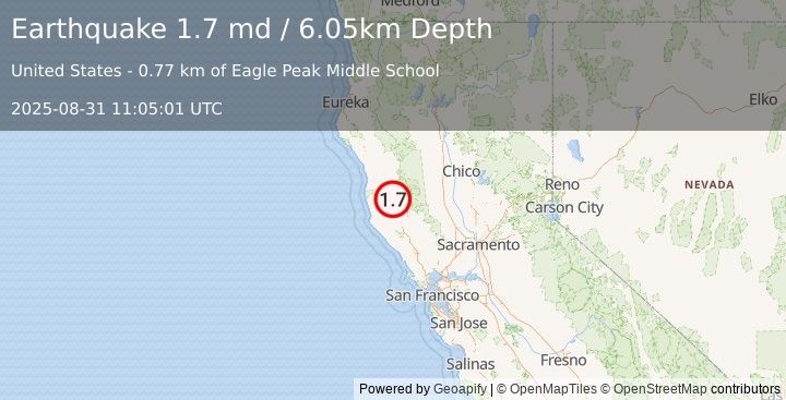 Earthquake 1 km NNW of Redwood Valley, CA (1.7 md) (2025-08-31 11:05:01 UTC)