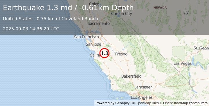 Earthquake 24 km E of Tres Pinos, CA (1.3 md) (2025-09-03 14:36:29 UTC)