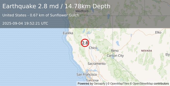 Earthquake 16 km WNW of Rancho Tehama Reserve, CA (2.8 md) (2025-09-04 19:52:21 UTC)