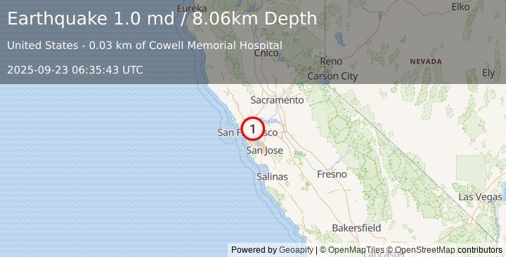 Earthquake 2 km ESE of Berkeley, CA (1.0 md) (2025-09-23 06:35:43 UTC)