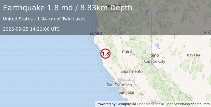 Earthquake 8 km S of Laytonville, CA (1.8 md) (2025-09-25 14:21:00 UTC)