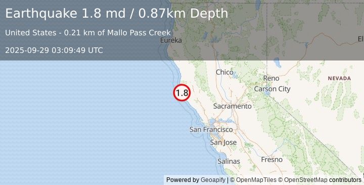 Earthquake 14 km NNE of Point Arena, CA (1.8 md) (2025-09-29 03:09:49 UTC)