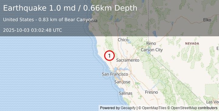 Earthquake 8 km W of Cobb, CA (1.0 md) (2025-10-03 03:02:48 UTC)