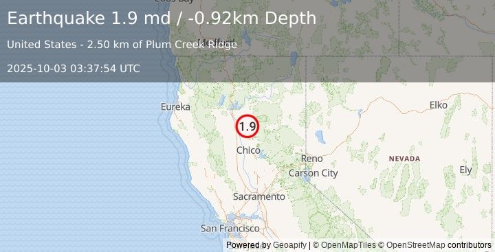 Earthquake 12 km S of Manton, CA (1.9 md) (2025-10-03 03:37:54 UTC)