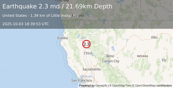 Earthquake 11 km WSW of Manton, CA (2.3 md) (2025-10-03 18:39:53 UTC)