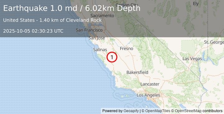 Earthquake 22 km SSW of New Idria, CA (1.0 md) (2025-10-05 02:30:23 UTC)