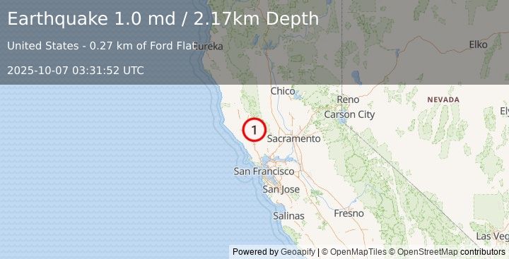 Earthquake 3 km NW of Anderson Springs, CA (1.0 md) (2025-10-07 03:31:52 UTC)