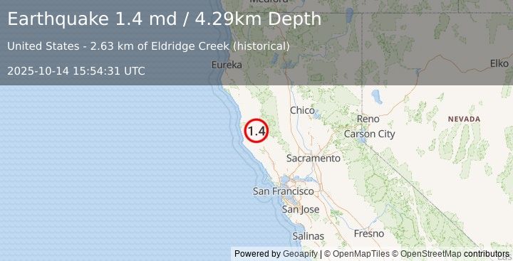 Earthquake 5 km SW of Redwood Valley, CA (1.4 md) (2025-10-14 15:54:31 UTC)