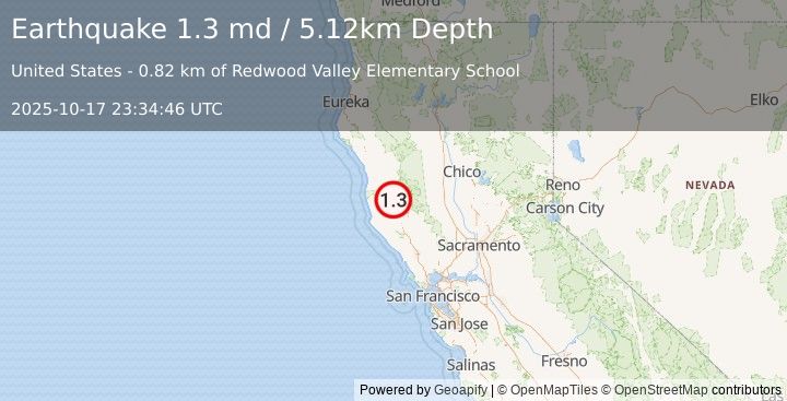 Earthquake 1 km NW of Redwood Valley, CA (1.3 md) (2025-10-17 23:34:46 UTC)