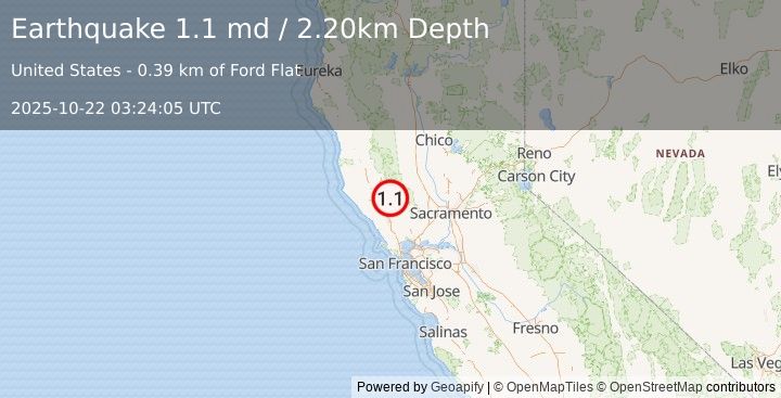 Earthquake 3 km S of Cobb, CA (1.1 md) (2025-10-22 03:24:05 UTC)