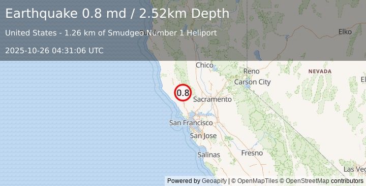 Earthquake 1 km NW of The Geysers, CA (0.8 md) (2025-10-26 04:31:06 UTC)