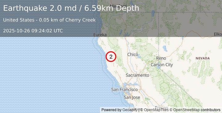 Earthquake 12 km SE of Laytonville, CA (2.0 md) (2025-10-26 09:24:02 UTC)