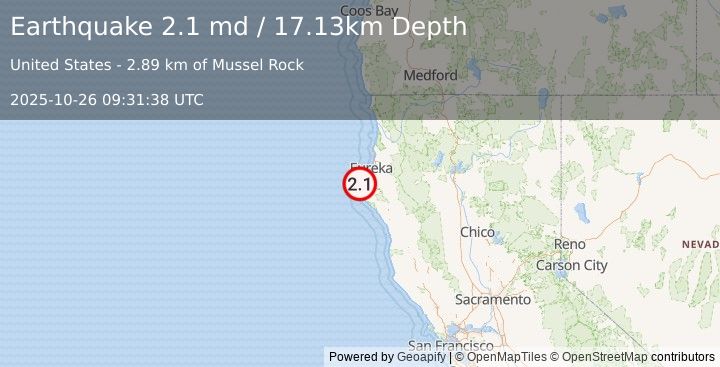 Earthquake 14 km WSW of Ferndale, CA (2.1 md) (2025-10-26 09:31:38 UTC)