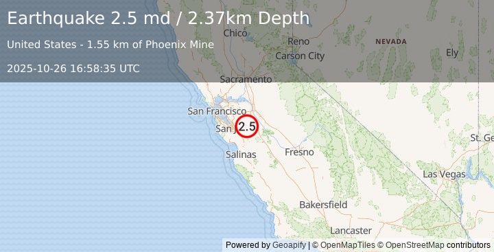 Earthquake 29 km SW of Westley, CA (2.5 md) (2025-10-26 16:58:35 UTC)