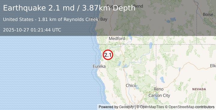 Earthquake 6 km NW of Somes Bar, CA (2.1 md) (2025-10-27 01:21:44 UTC)