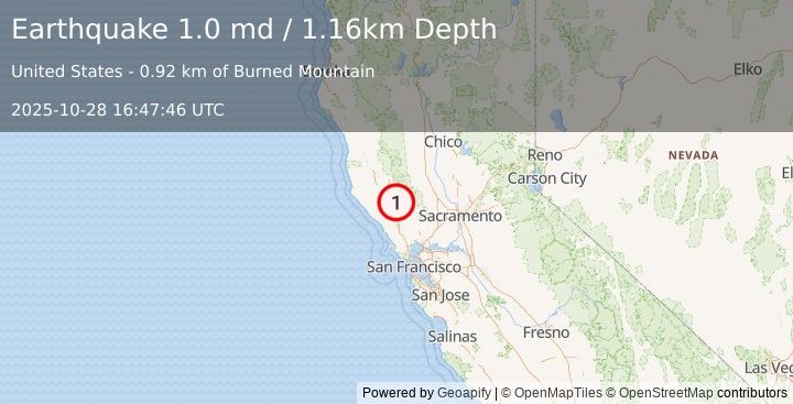 Earthquake 2 km NW of The Geysers, CA (1.0 md) (2025-10-28 16:47:46 UTC)