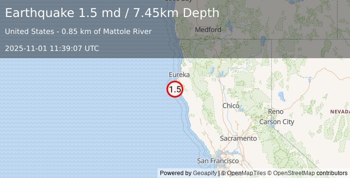Earthquake 7 km WSW of Petrolia, CA (1.5 md) (2025-11-01 11:39:07 UTC)