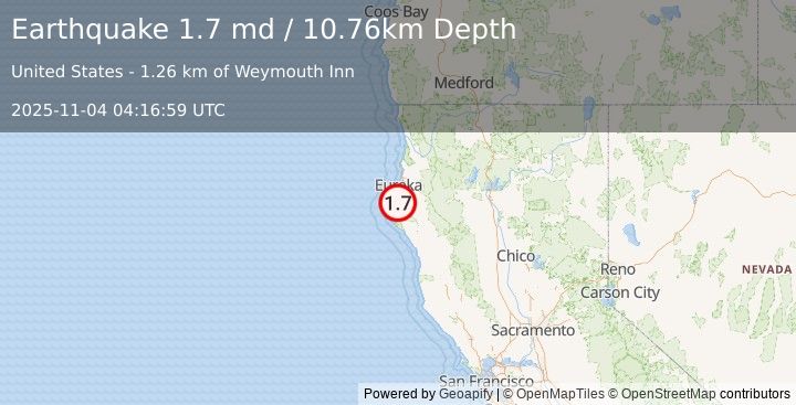 Earthquake 7 km WSW of Hydesville, CA (1.7 md) (2025-11-04 04:16:59 UTC)
