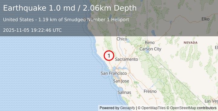 Earthquake 1 km NW of The Geysers, CA (1.0 md) (2025-11-05 19:22:46 UTC)
