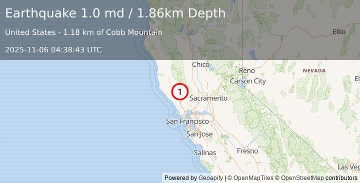 Earthquake 3 km N of The Geysers, CA (1.0 md) (2025-11-06 04:38:43 UTC)