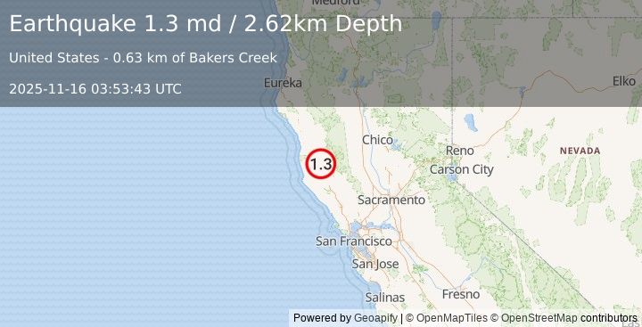 Earthquake 2 km WNW of Redwood Valley, CA (1.3 md) (2025-11-16 03:53:43 UTC)