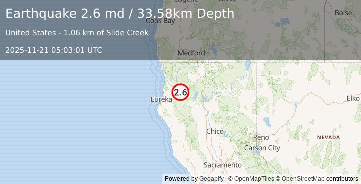Earthquake 27 km ENE of Willow Creek, CA (2.6 md) (2025-11-21 05:03:01 UTC)