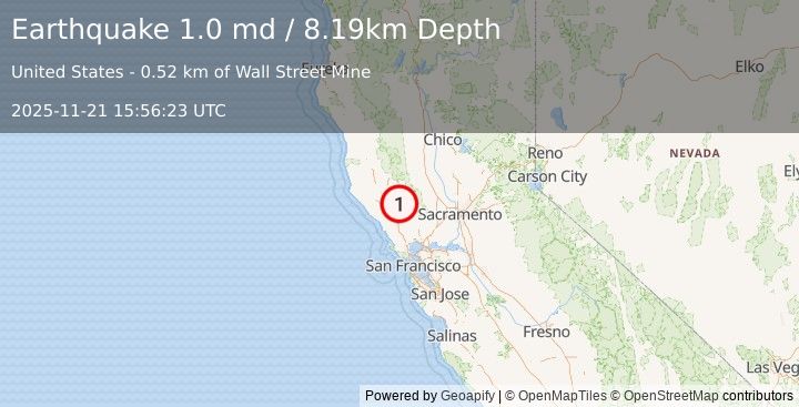 Earthquake 4 km S of Anderson Springs, CA (1.0 md) (2025-11-21 15:56:23 UTC)