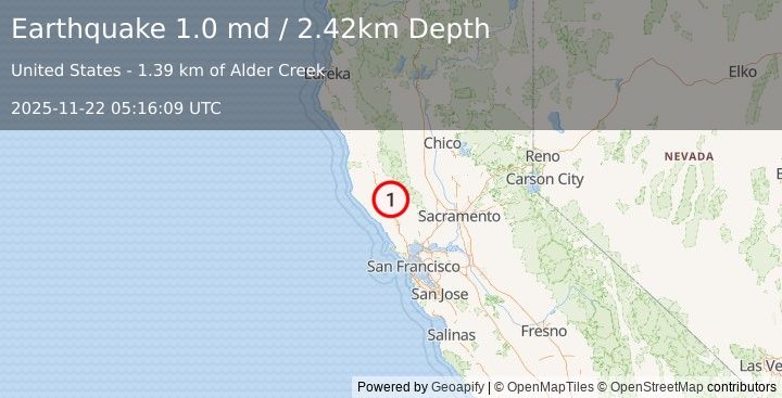 Earthquake 13 km ENE of Cloverdale, CA (1.0 md) (2025-11-22 05:16:09 UTC)